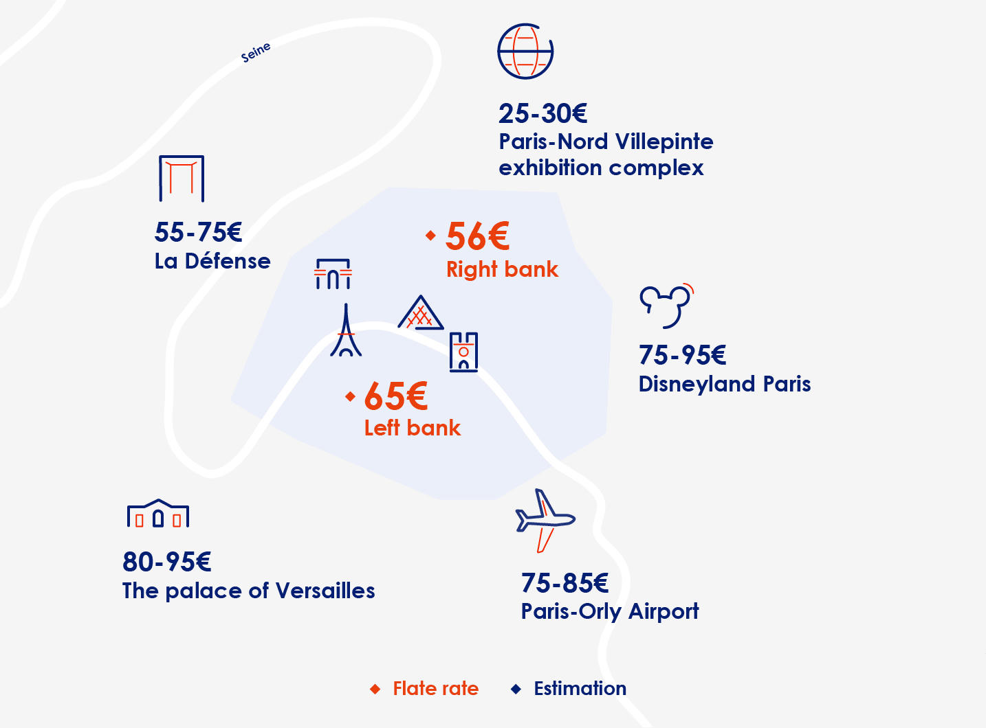 Fixed Taxi Rates from CDG Airport to Paris